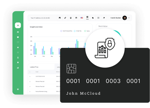 example grocery report and credit card