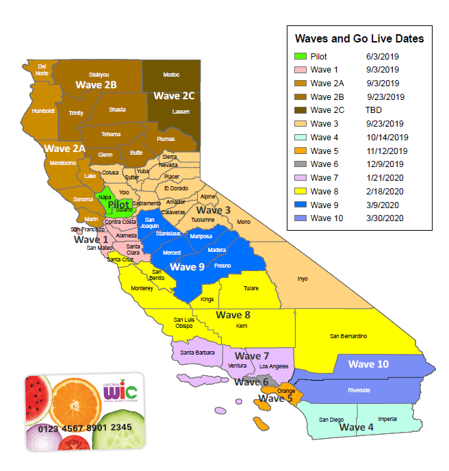 California eWIC