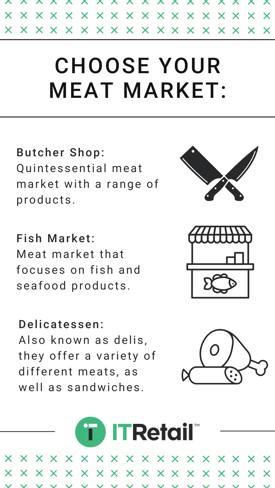 Choose your Meat Market