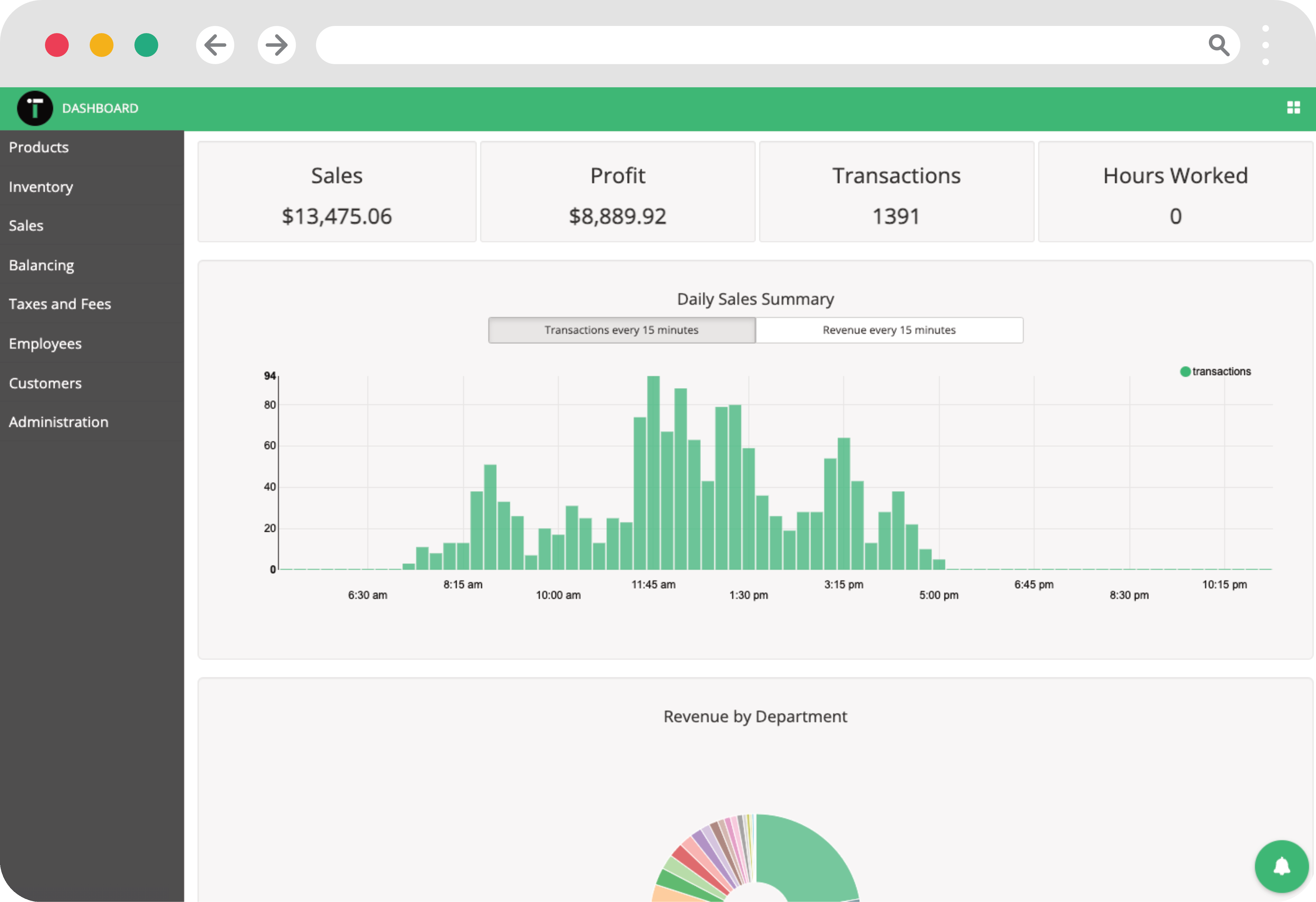 MarketDashboard
