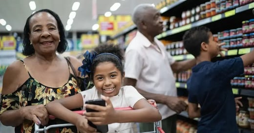 Grocery Shopping Behavior: Using Customer Patterns To Increase Sales