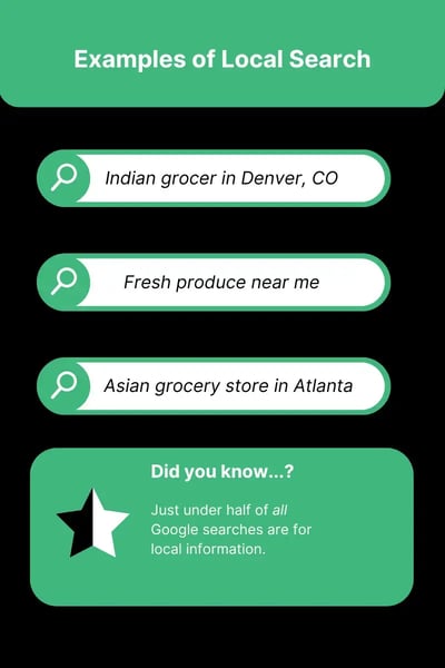 ITR - SEO - Examples of Local Search