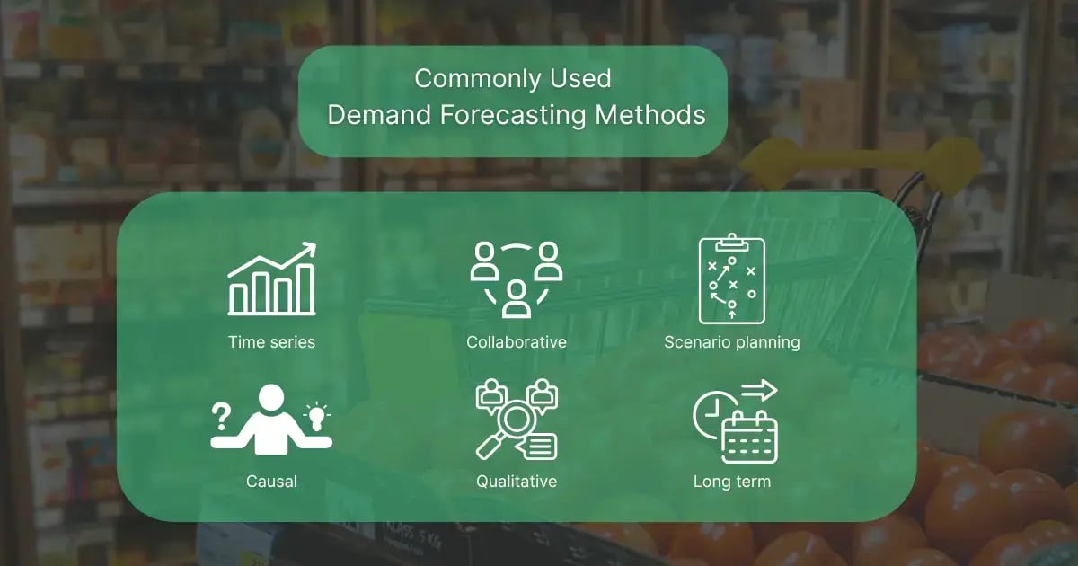 ITR Blog - Commonly Used Demand Forecasting Methods