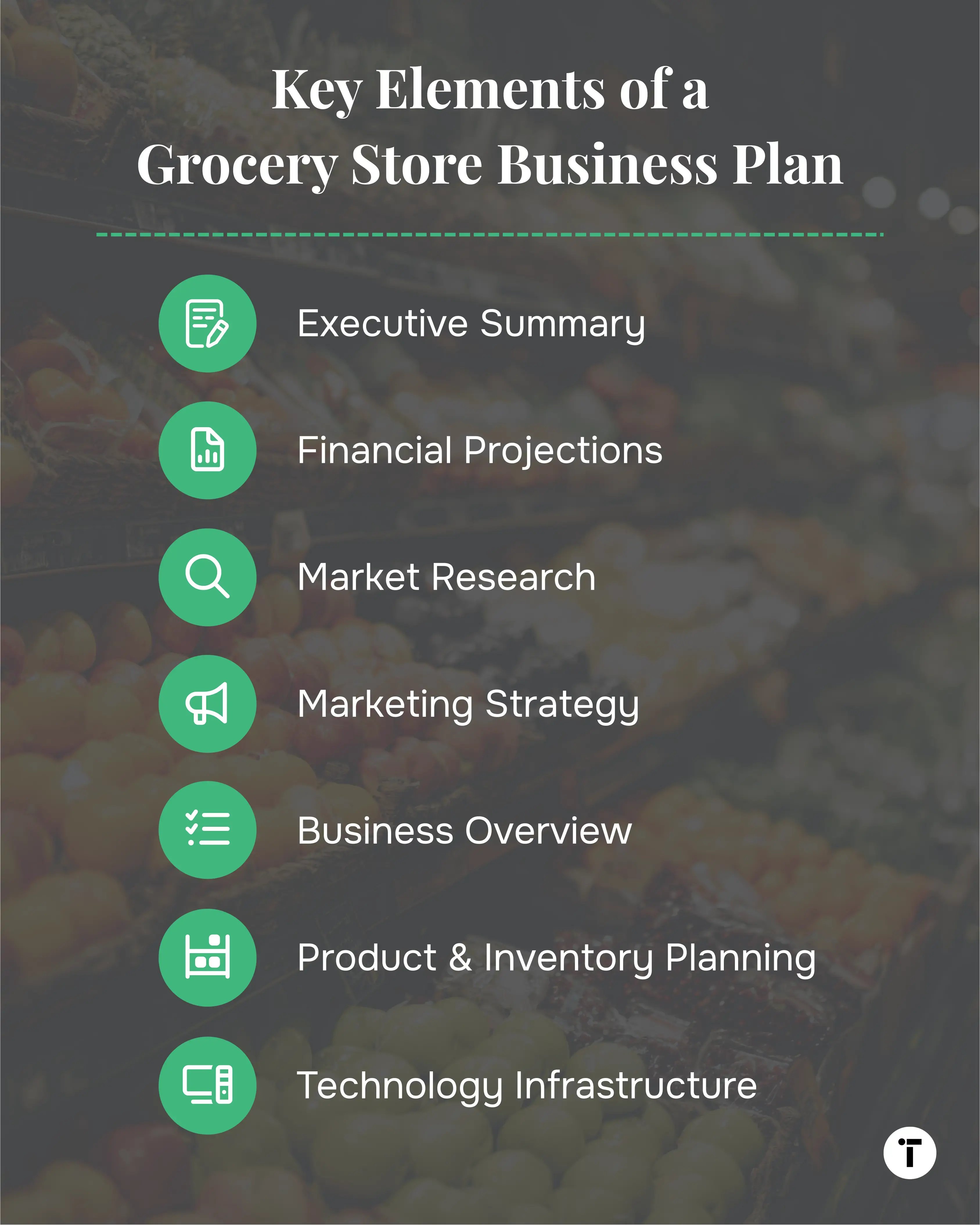 ITR Blog - Grocery Store Business Plan Steps