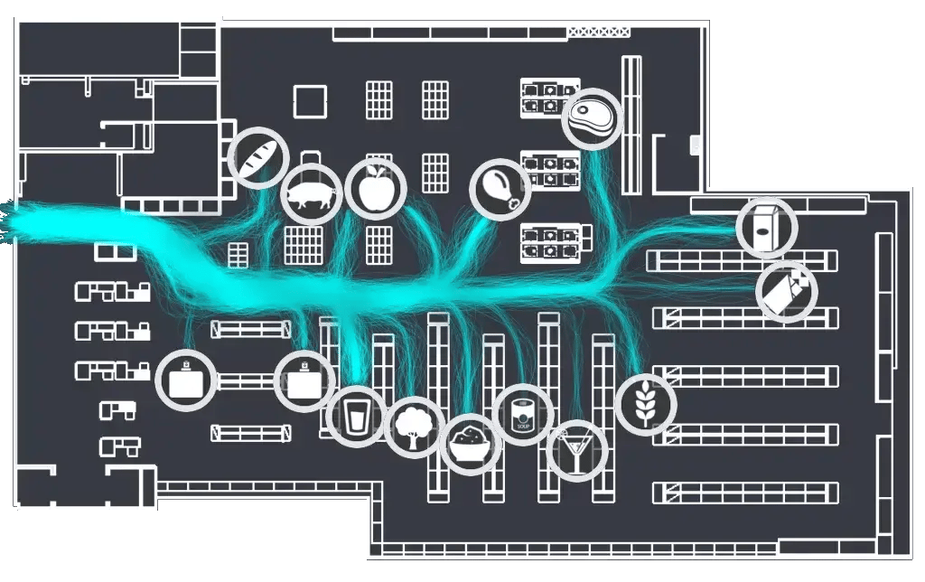 ITR Floor Plan for Grocery Stores 1