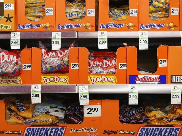 Supermarket Pricing Strategies To Try Today 3