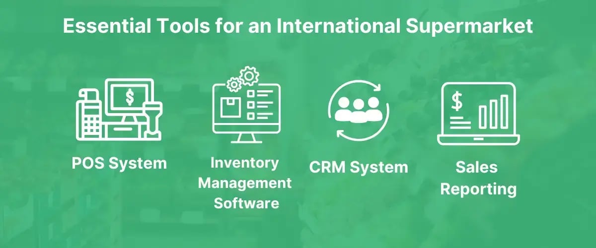 ITR Temp - International Market Essential Tools