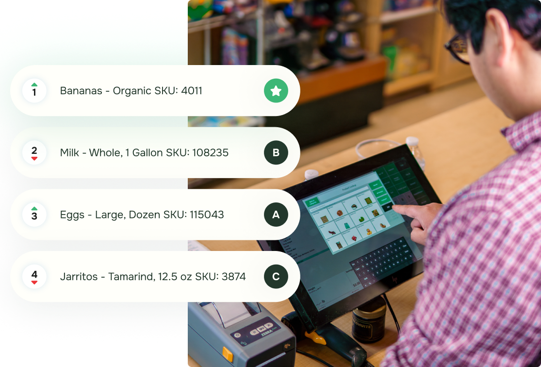 Grocery Store Inventory Management | IT Retail
