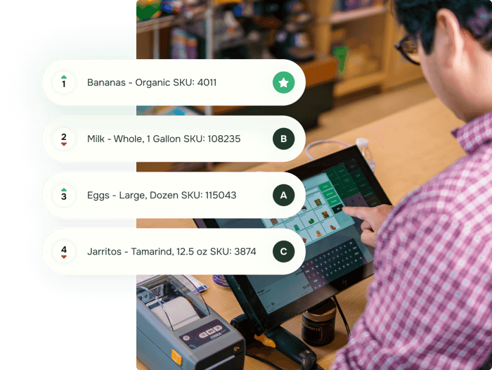 Grocery reports with a competitive edge